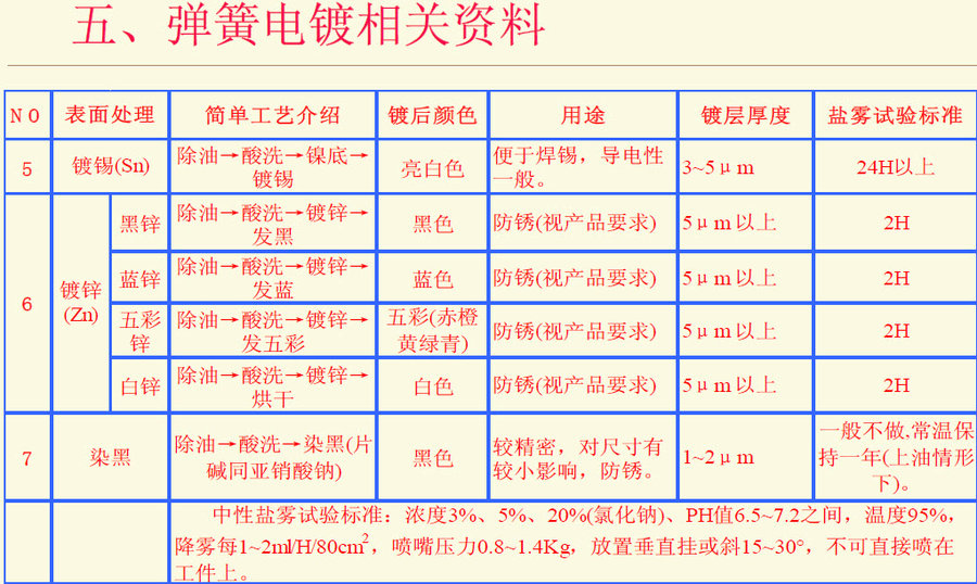 2011-11-3 9-12-59.jpg