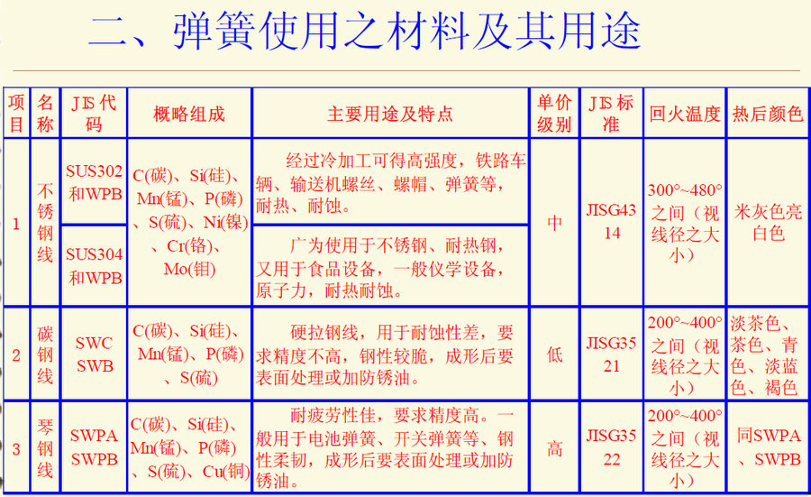 2011-11-3 9-11-53.jpg