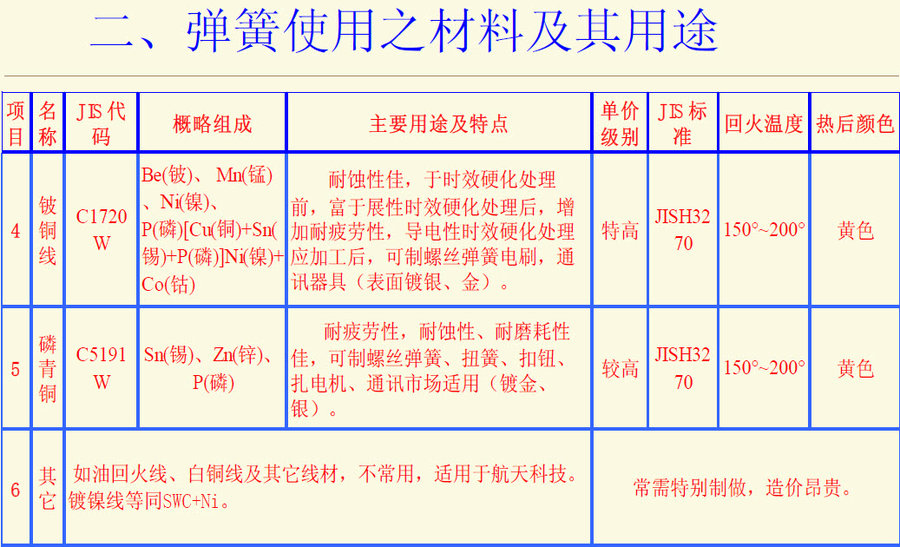 2011-11-3 9-12-12.jpg