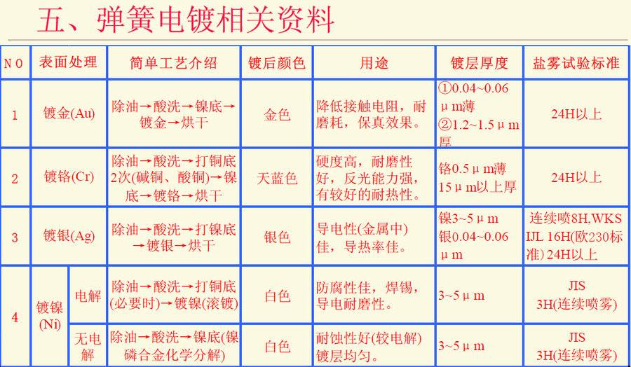 2011-11-3 9-12-44.jpg