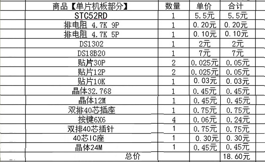 元器件表.jpg