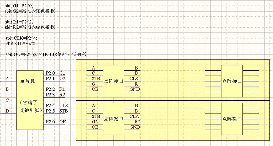 点阵接口2.jpg