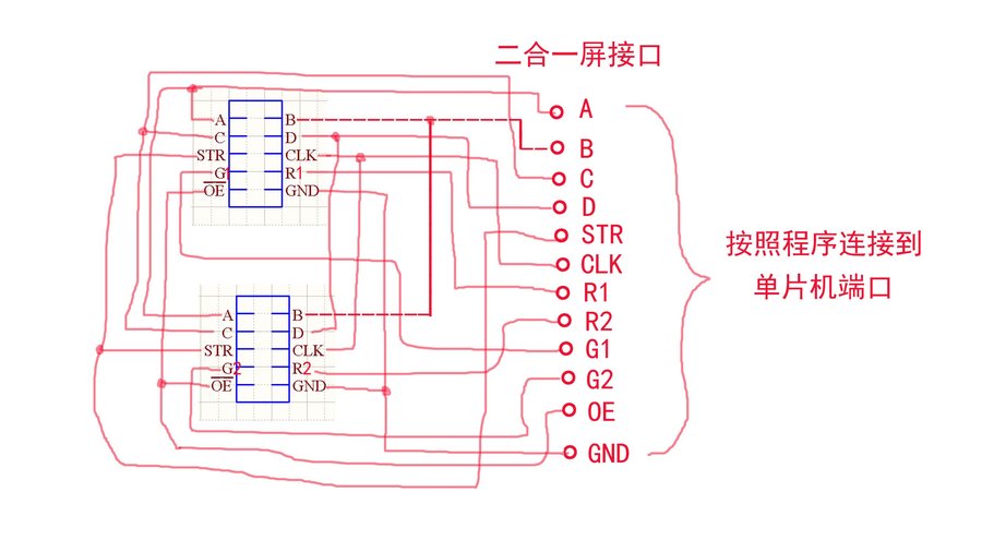 二合一屏接口.jpg