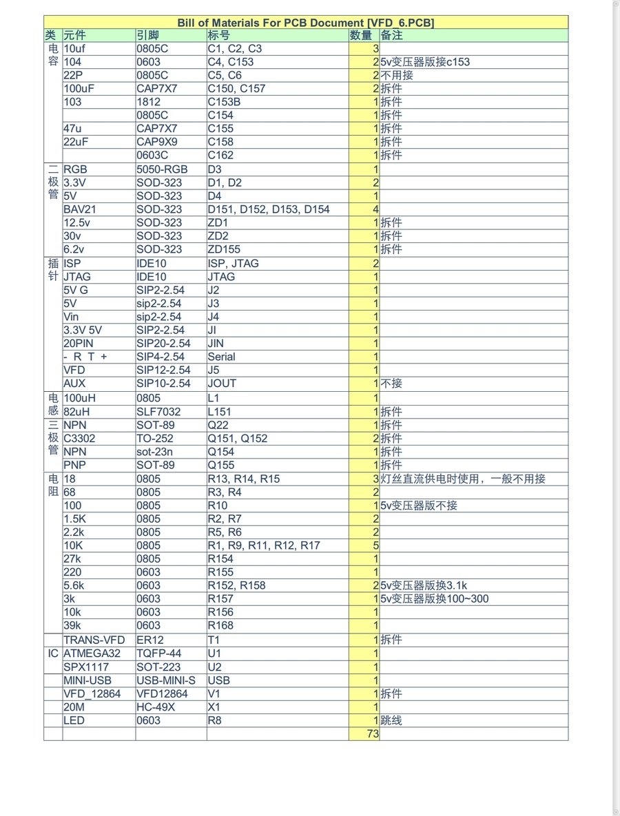C__Documents and Settings_tang_桌面_VFD_6_BOM.htm.jpg