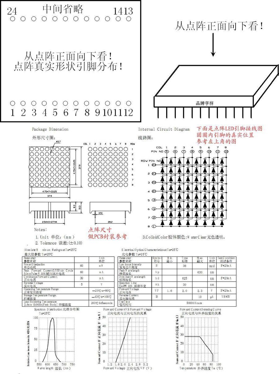 单色LED点阵 24脚 针脚定义.jpg