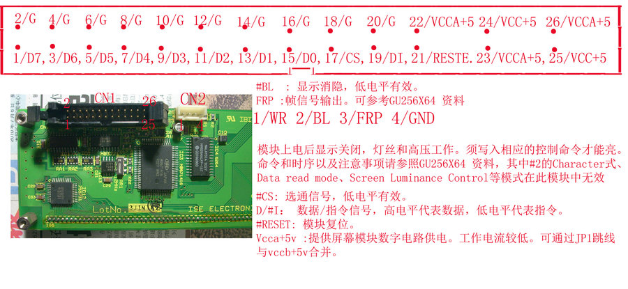 CN1  CN2接口说明.jpg