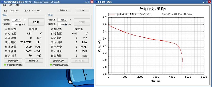 紫皮黄头20120630051429.jpg