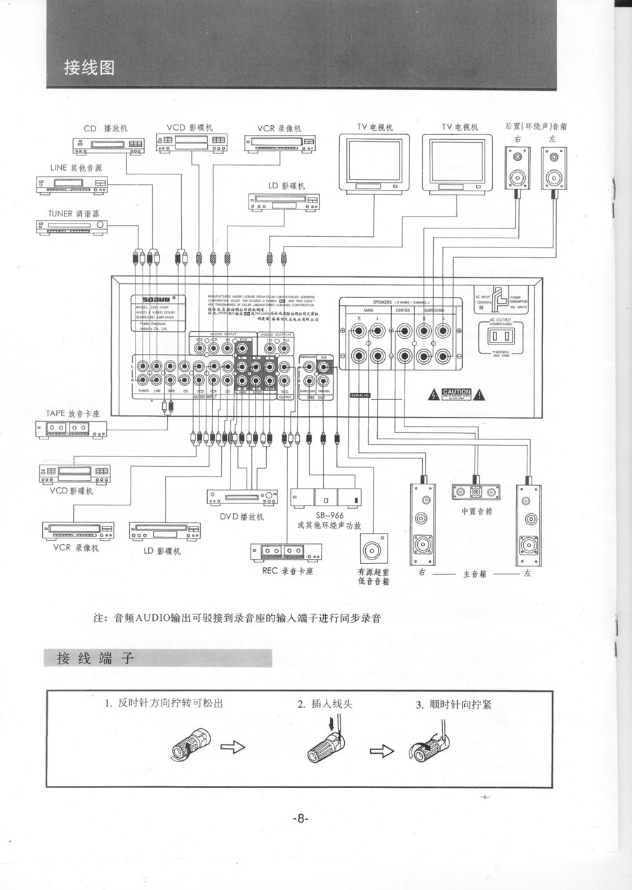 SSP-1050K背面接线图.jpg