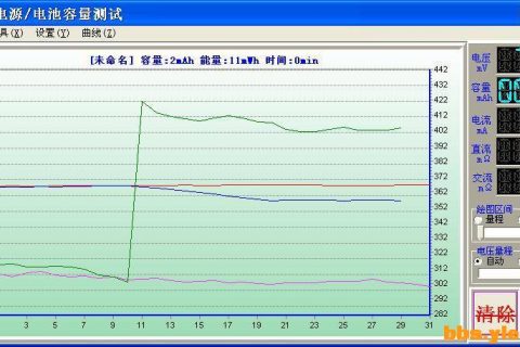 电子负载