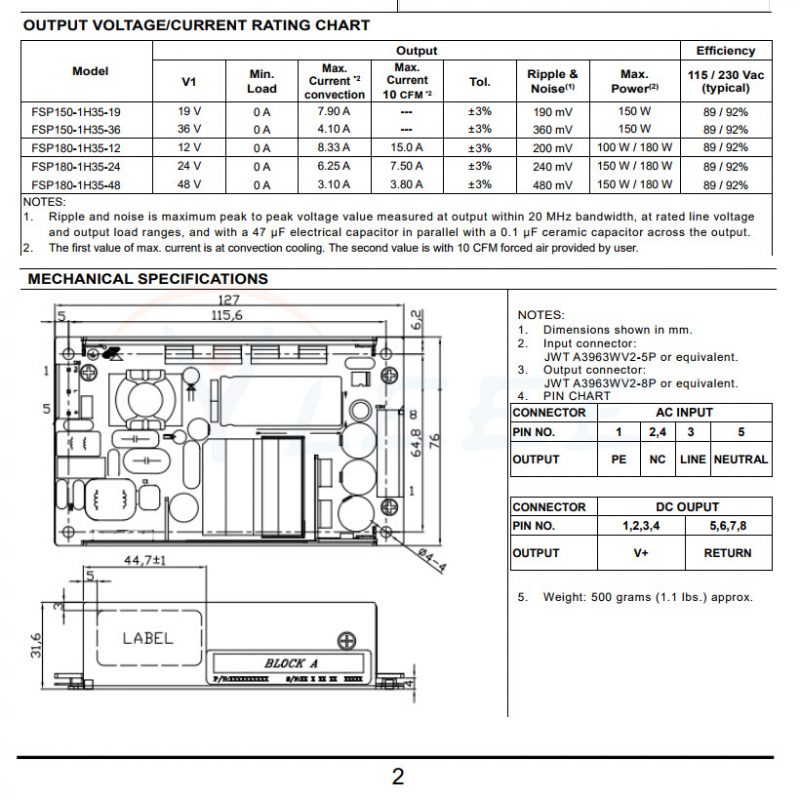 FSP150-1H35-12工业电源板 12V12.5A全汉开关电源