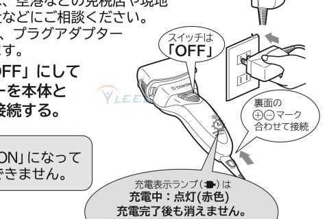 rm-f7e3